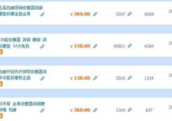 淘宝销售排行榜,揭秘热门商品与店铺的排行榜奥秘