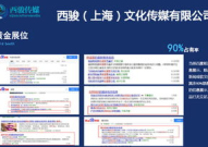 上海网站排名优化,全方位策略与实战技巧解析