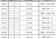 国债利息收入计入什么科目,科目归集与免税政策解析